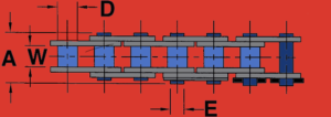 Roller Chains Side View